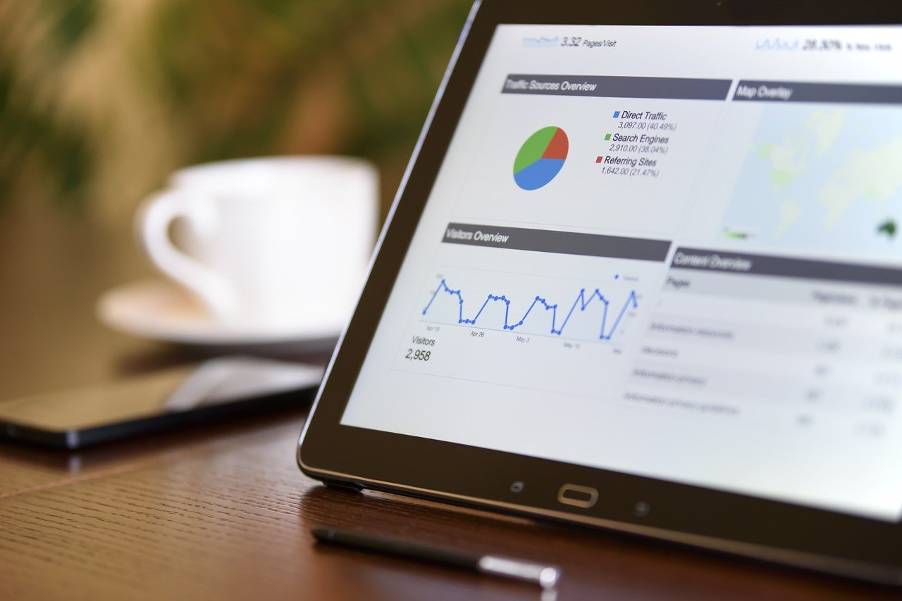 student assessment data on tablet with charts and graph